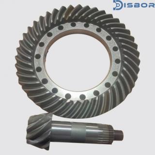 Basin angle gear